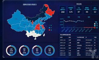 在環(huán)保、化雪劑企業(yè)需要提高自己產(chǎn)品的科技價(jià)值